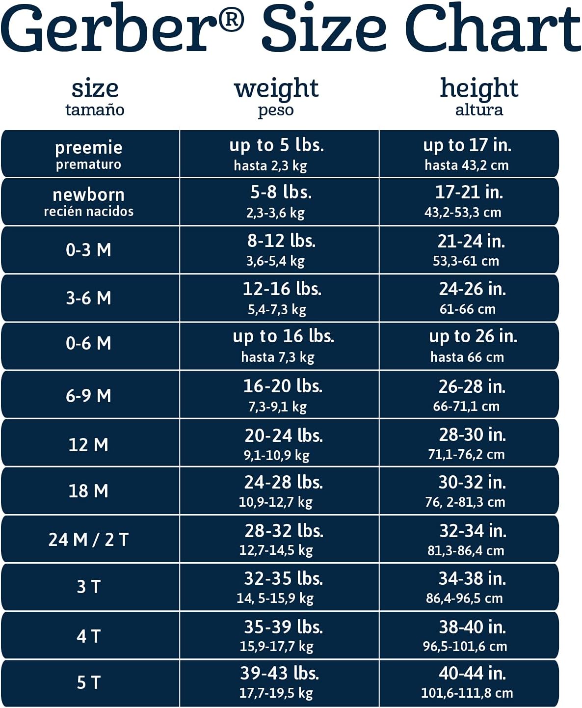 Gerber Baby-Boys Baby-Boys 4-pack Footed Pajamas